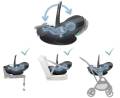 twilliec graphite pebble pro2 maxi cosi fotelik samochodowy 0-13 kg 8712930008125 15.jpg