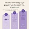 Butelka-do-karmienia-ze-smoczkiem-o-wolnym-przeplywie-Natural-Wave-160-ml.jpg