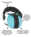 Słuchawki ochronne nauszniki dzieci  3 lata+ BANZ Peace 9330696046756 (1).jpg