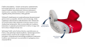 JET2-Passion-Renolux-Softness-podstawka_3.png