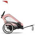 silver pink cybex zeno bike one box 2w1 przyczepka do roweru wózek spacerówka (3).jpeg