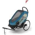 maliblue turquoise cybex zeno bike one box 2w1 przyczepka do roweru wózek spacerówka (1).jpeg