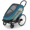 maliblue turquoise cybex zeno bike one box 2w1 przyczepka do roweru wózek spacerówka (2).jpeg