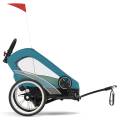 maliblue turquoise cybex zeno bike one box 2w1 przyczepka do roweru wózek spacerówka (4).jpeg