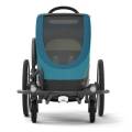 maliblue turquoise cybex zeno bike one box 2w1 przyczepka do roweru wózek spacerówka (7).jpeg