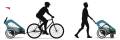 1 cybex zeno bike one box 2w1 przyczepka do roweru wózek spacerówka (3).jpg