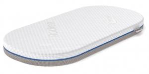 Rucken EGGE 5w1 Materac do łóżeczka Chicco Baby Hug PRO 79x39x6